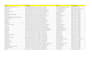 do google maps scraping and b2b lead generation